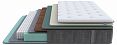 /catalog/matrasy/matrasy-po-napolneniyu/nezavisimyy-pruzhinny-blok/matras-odnospalnyy-glory-firm-2100x800-738627776/ - фотография