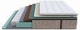 /catalog/matrasy/matrasy-po-napolneniyu/nezavisimyy-pruzhinny-blok/matras-polutoraspalnyy-glory-firm-2000x1400/ - фотография
