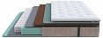 /catalog/matrasy/matrasy-po-napolneniyu/nezavisimyy-pruzhinny-blok/matras-dvuspalnyy-grace-firm-2000x2000/ - фотография