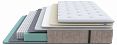 /catalog/matrasy/matrasy-po-napolneniyu/nezavisimyy-pruzhinny-blok/matras-polutoraspalnyy-glory-soft-2100x1400/ - фотография