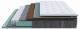 /catalog/matrasy/matrasy-po-napolneniyu/nezavisimyy-pruzhinny-blok/matras-dvuspalnyy-grace-firm-1950x1600/ - фотография