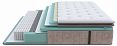 /catalog/matrasy/matrasy-po-napolneniyu/nezavisimyy-pruzhinny-blok/matras-dvuspalnyy-paradise-medium-2000x2000/ - фотография